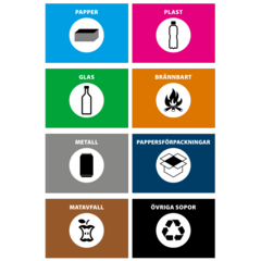 29288 Skylt Källsortering A4 till Säckvagn