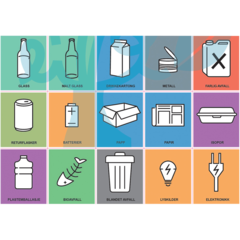 HYK51094NO Resirkuleringsklistremerke Hyk