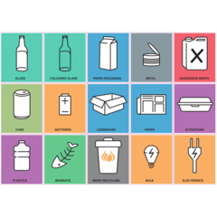 HYK51094EN Recycling Sticker Hykab England