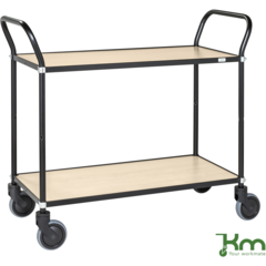 KM1921 Kongamek Designvagn 2 Plan